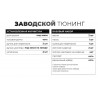 Dragon 3100 НДНД