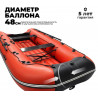 Dragon 360 MAX НДНД