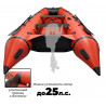 Dragon 360 MAX НДНД